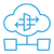 API Management